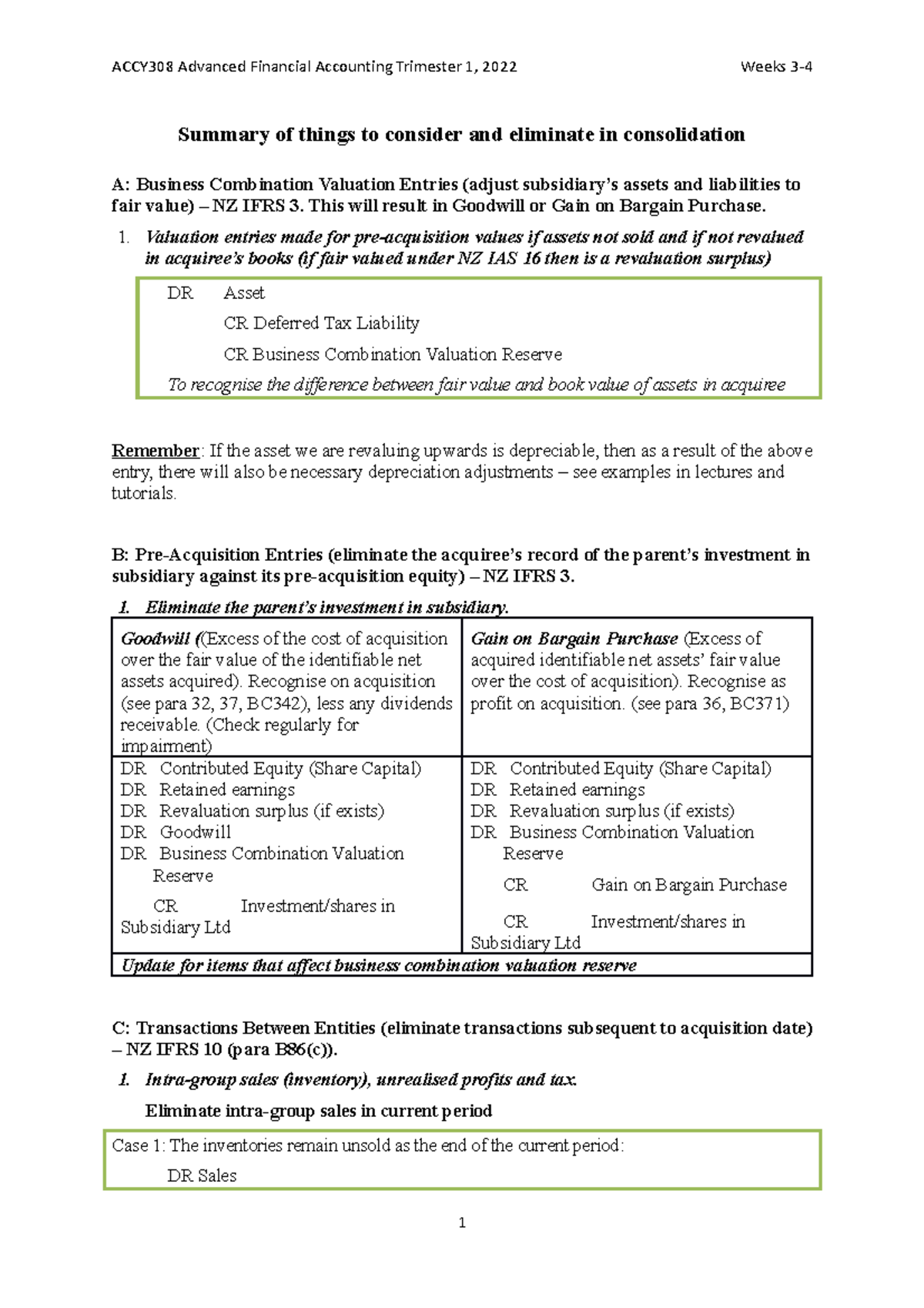 Consolidation Journal Entry cheat sheet Summary of things to consider
