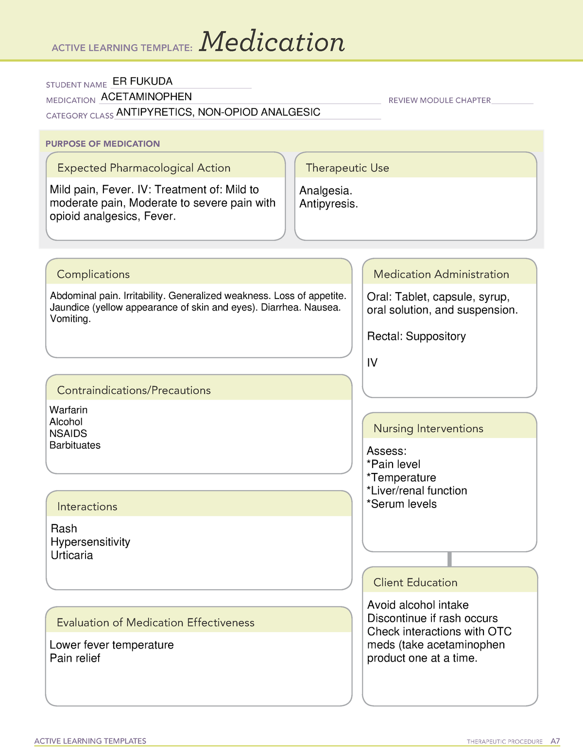 Medication PP Active Learning Templates ACTIVE LEARNING TEMPLATES