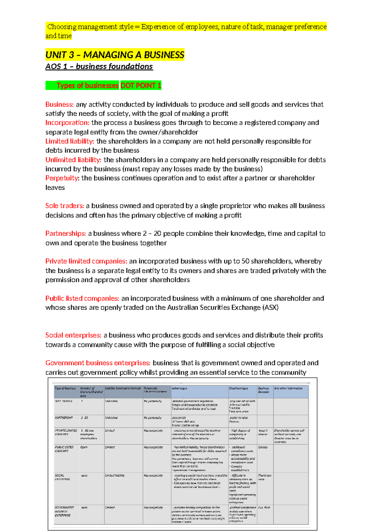 Business notes - and time UNIT 3 – MANAGING A BUSINESS AOS 1 – business ...