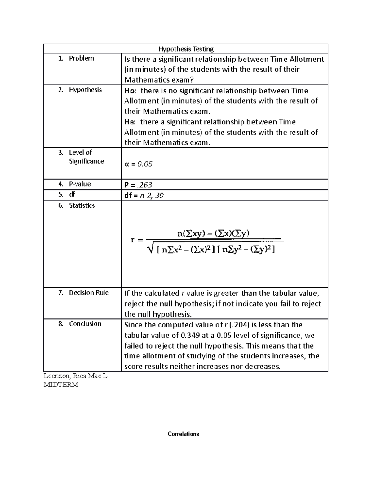 Hypothesis Testingmidtrem - Hypothesis Testing 1. Problem Is there a ...