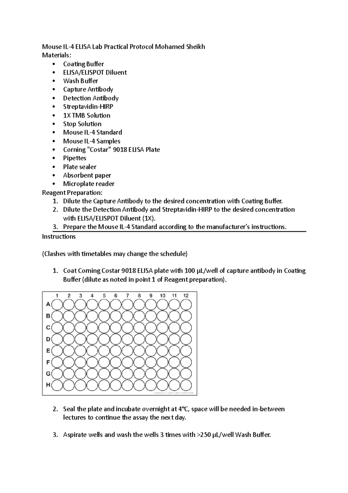 Mouse IL4 protocol Mouse IL4 ELISA Lab Practical Protocol Mohamed
