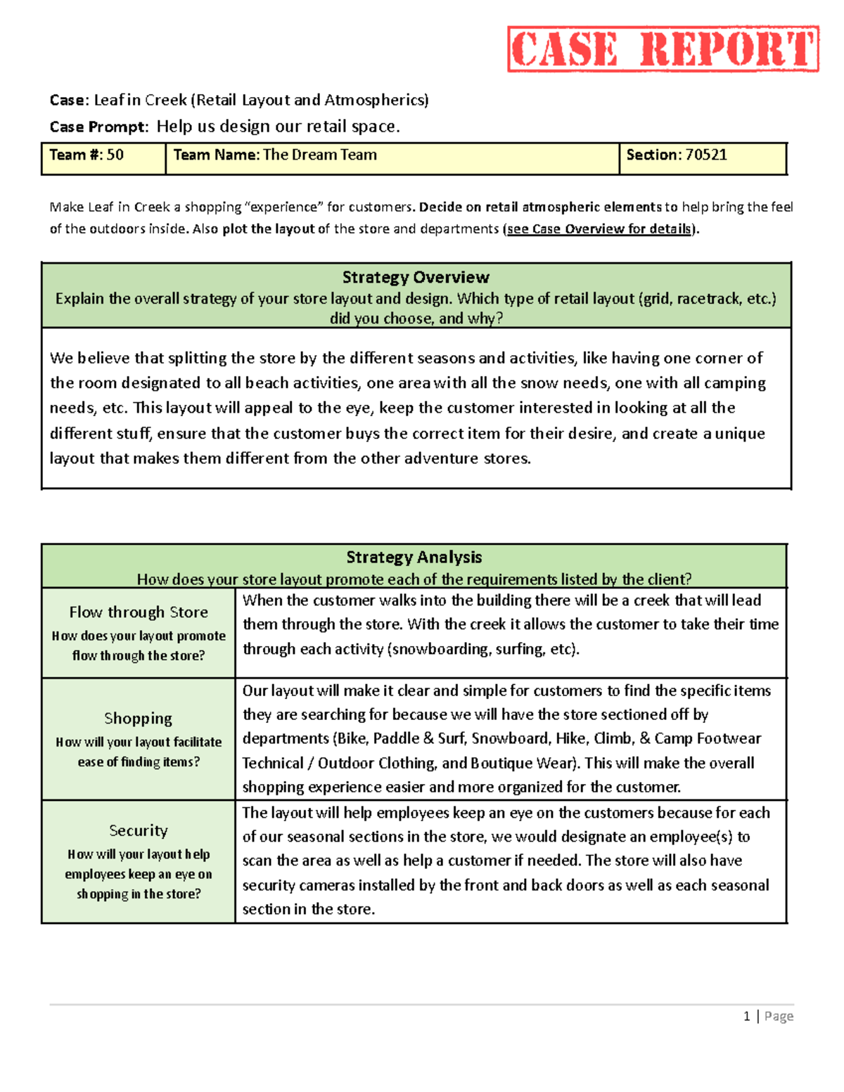 Case Report Leaf in Creek (1).docx Case Leaf in Creek (Retail