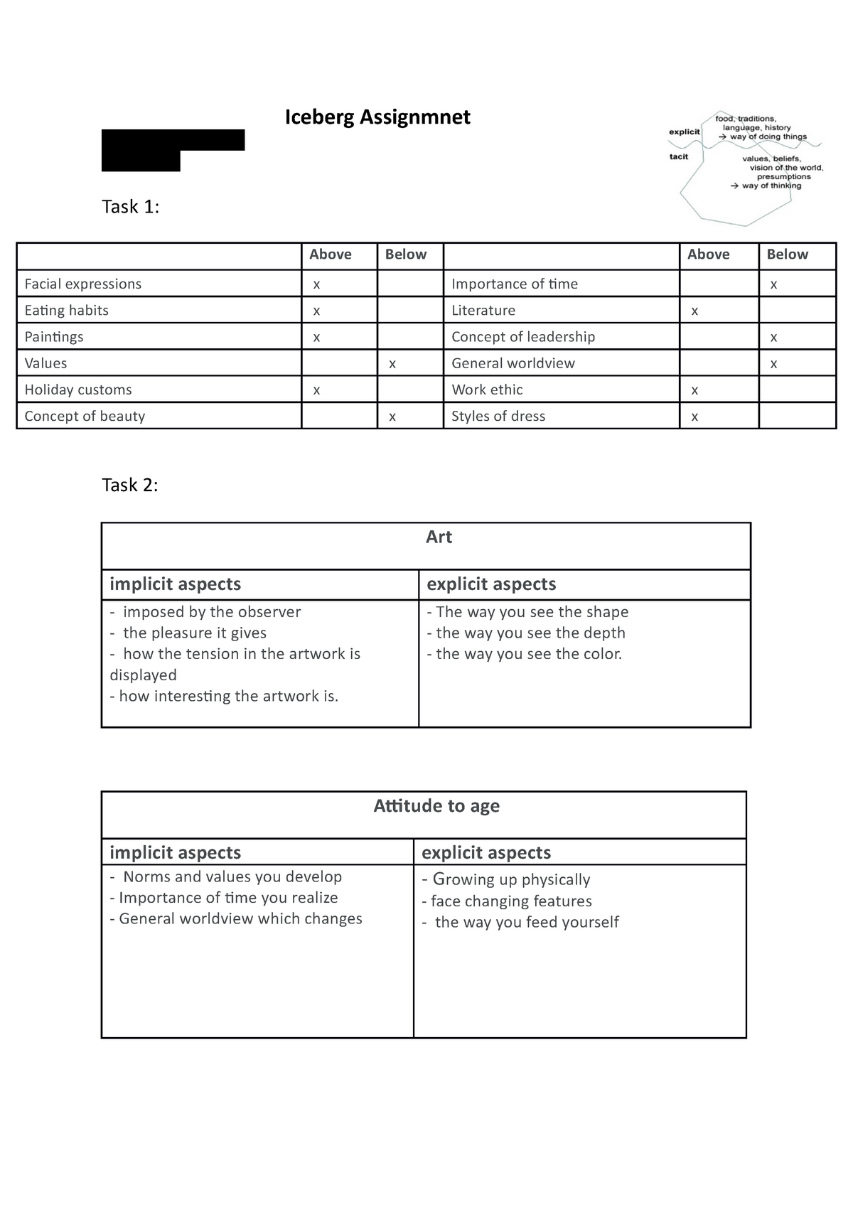 fun-writing-exercises-for-5th-graders-99tips