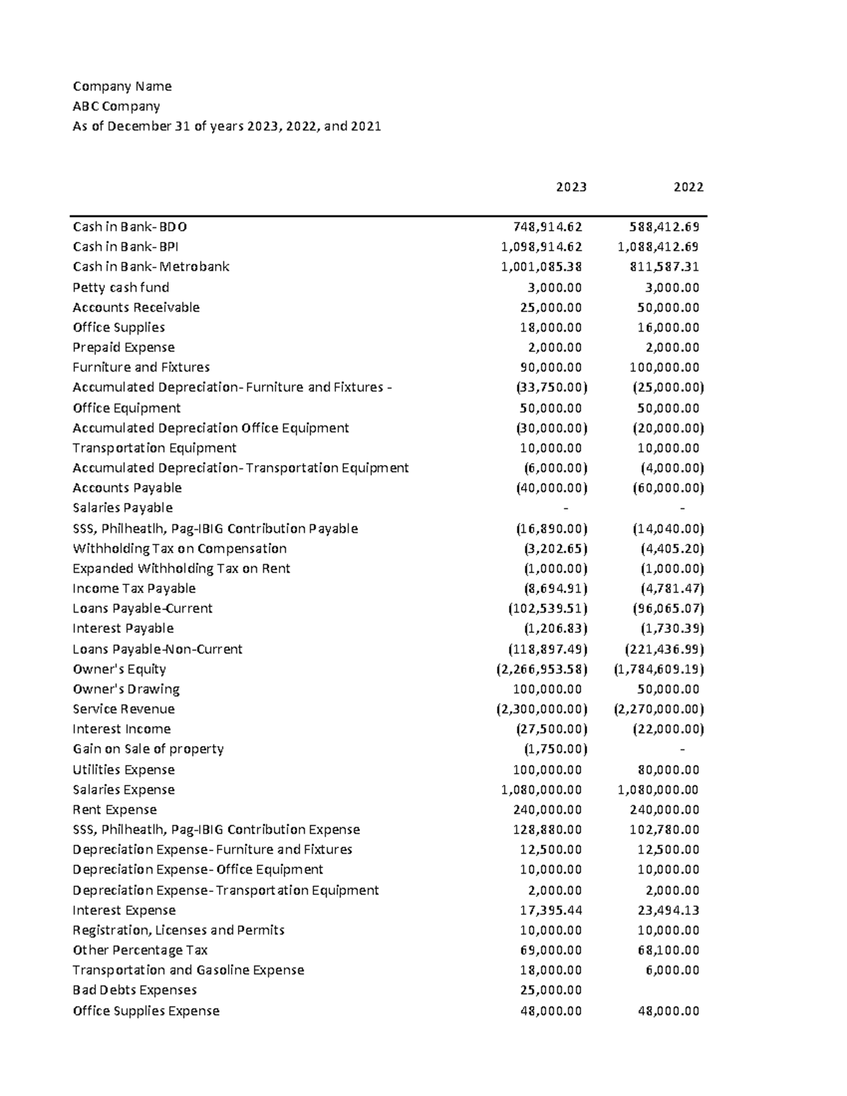 FInal versionnn - Company Name ABC Company As of December 31 of years ...