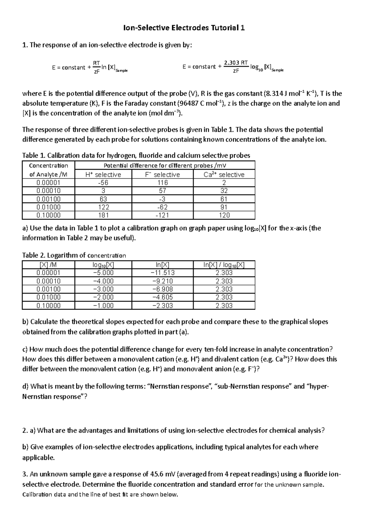 Ion Selective Electrode Tutorial 1 Final - Ion-Selective Electrodes ...