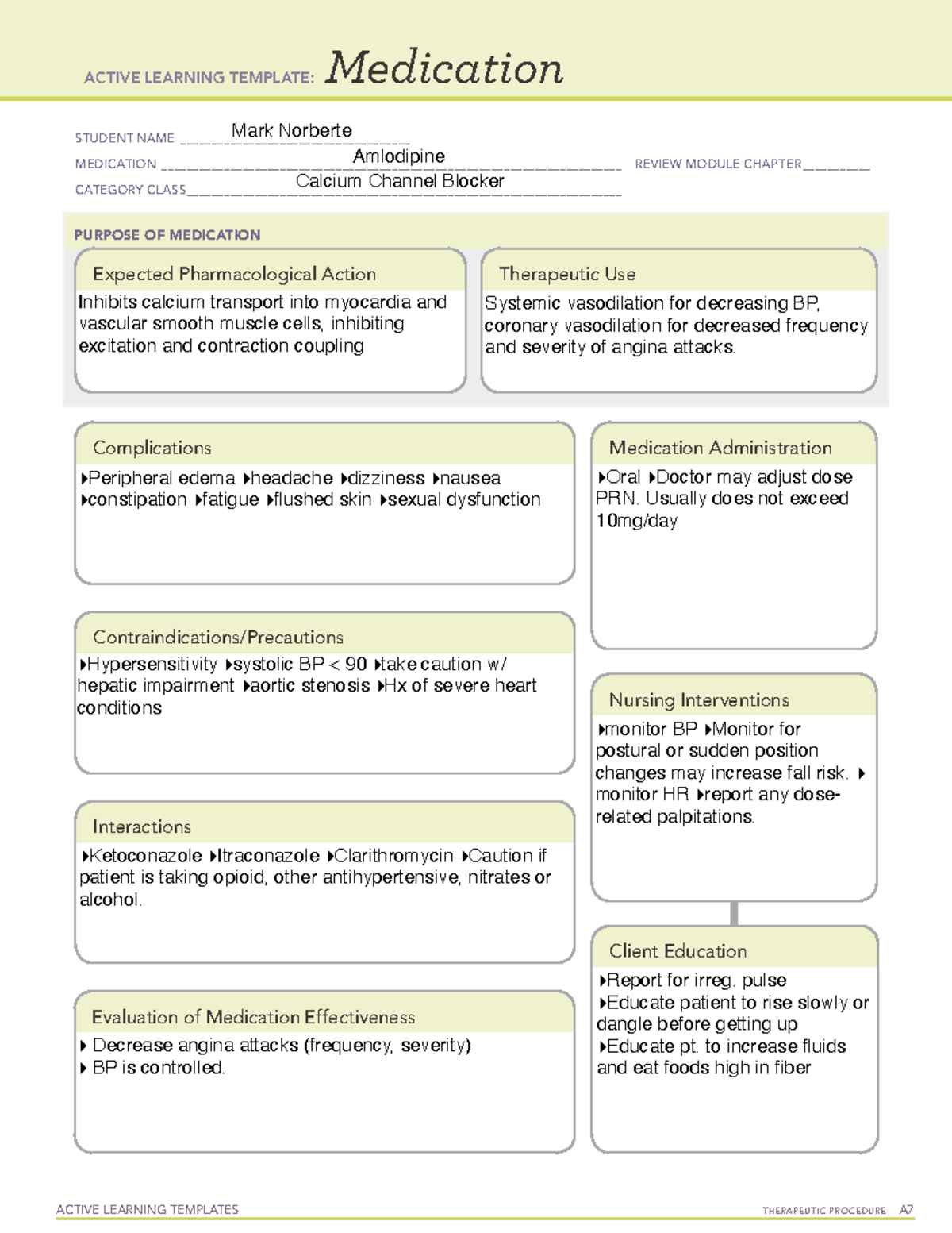 Amlodipine pharmacology templates ACTIVE LEARNING TEMPLATES