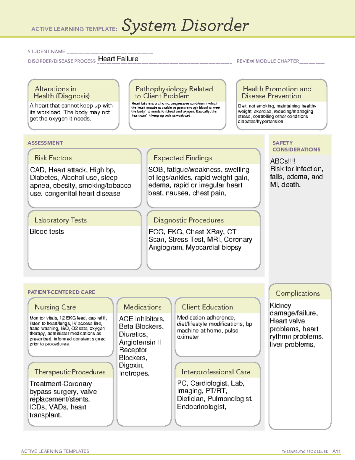 Ati System Disorder Template Example