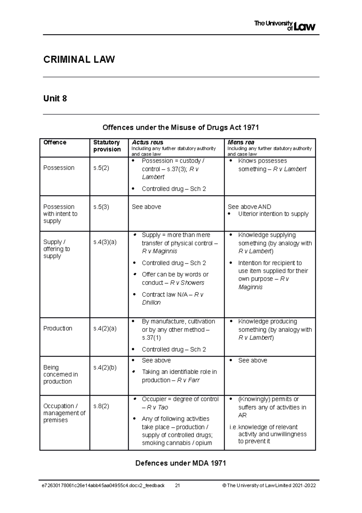 Drug Offences Table - CRIMINAL LAW Unit 8 Offences Under The Misuse Of ...