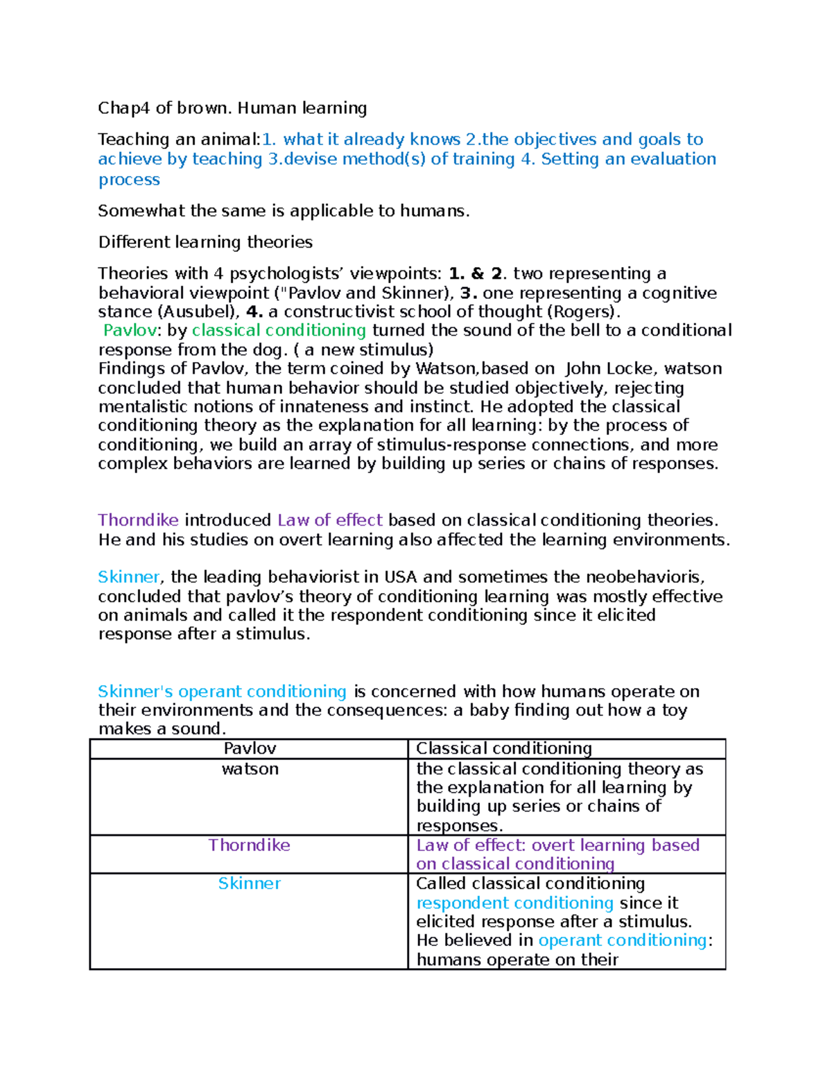 brown hd 2007 principles of language learning and teaching 5th ed