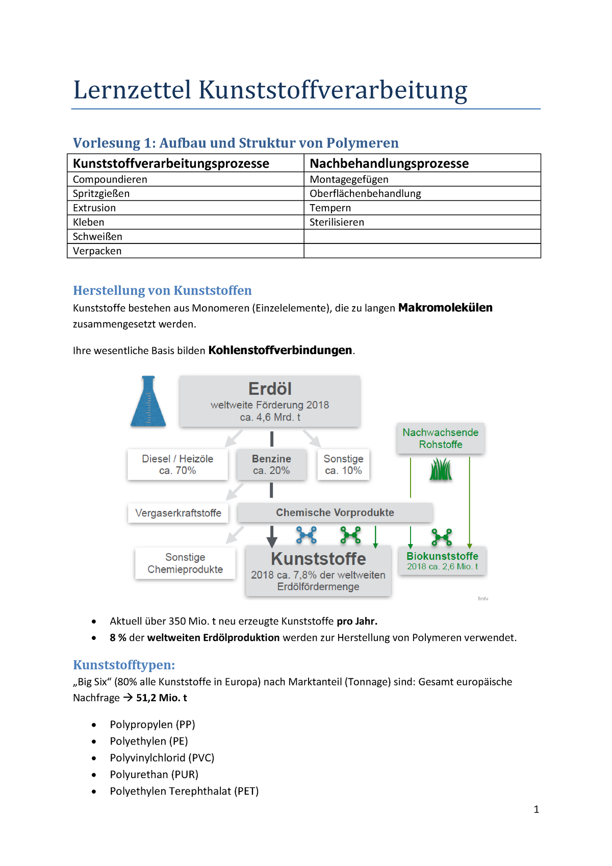 Lernzettel Kunststoffverarbeitung - Lernzettel Kunststoffverarbeitung ...