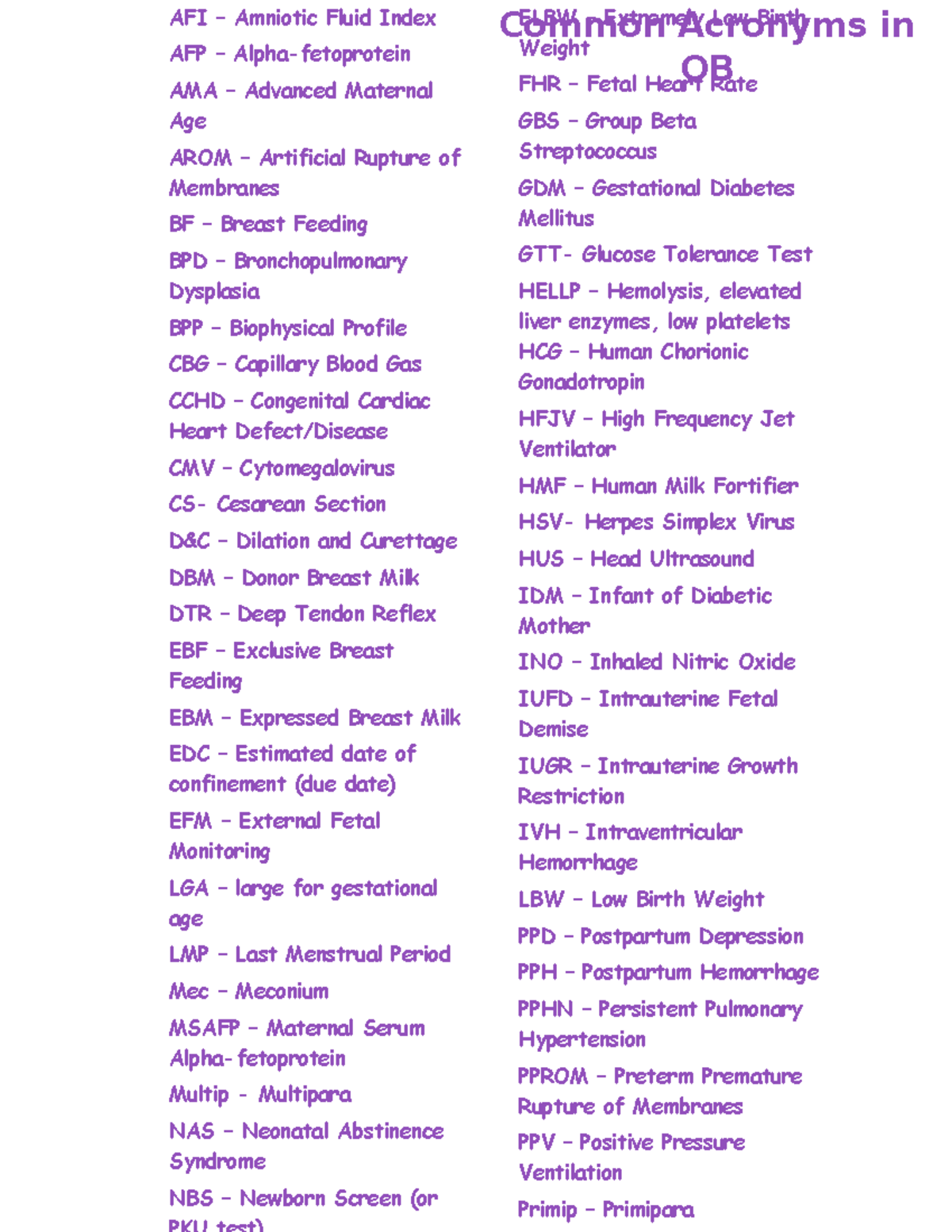 Maternal Acronyms - asdfghjkl - AFI – Amniotic Fluid Index AFP – Alpha ...