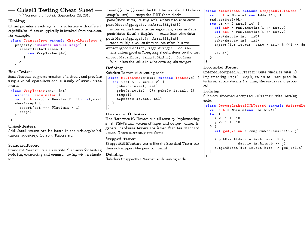 Chiseltestercheatsheet Chisel3 Testing Cheat Sheet Version 0 (beta