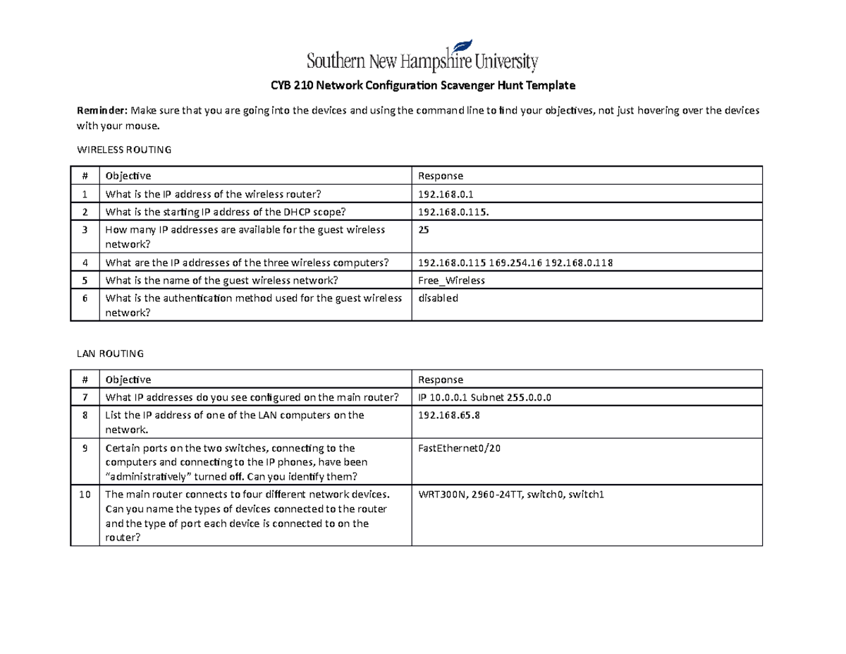 CYB 210 Network Configuration Scavenger Hunt - WIRELESS ROUTING ...