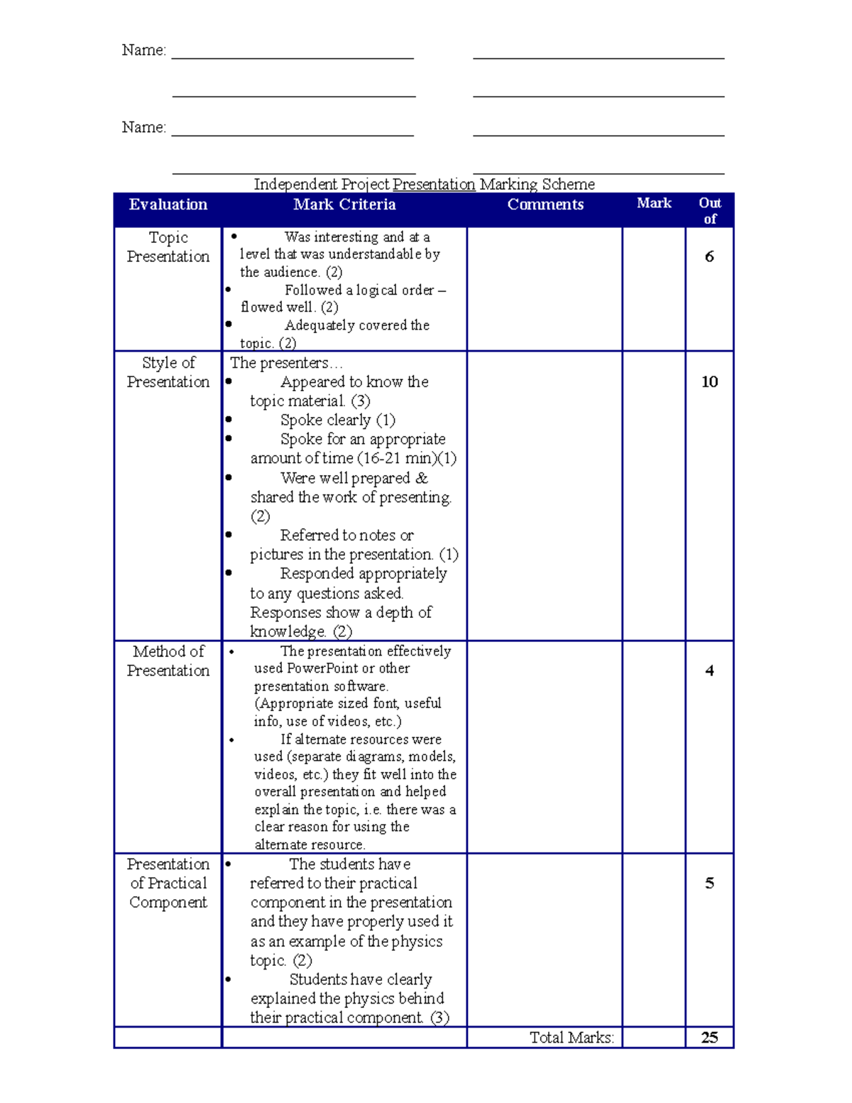 Independent Project Marking Scheme Calculation 2017 Fall - Name