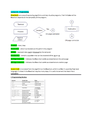 Micro digital exam study guide - Lecture 10 – Programming Flowcharts ...