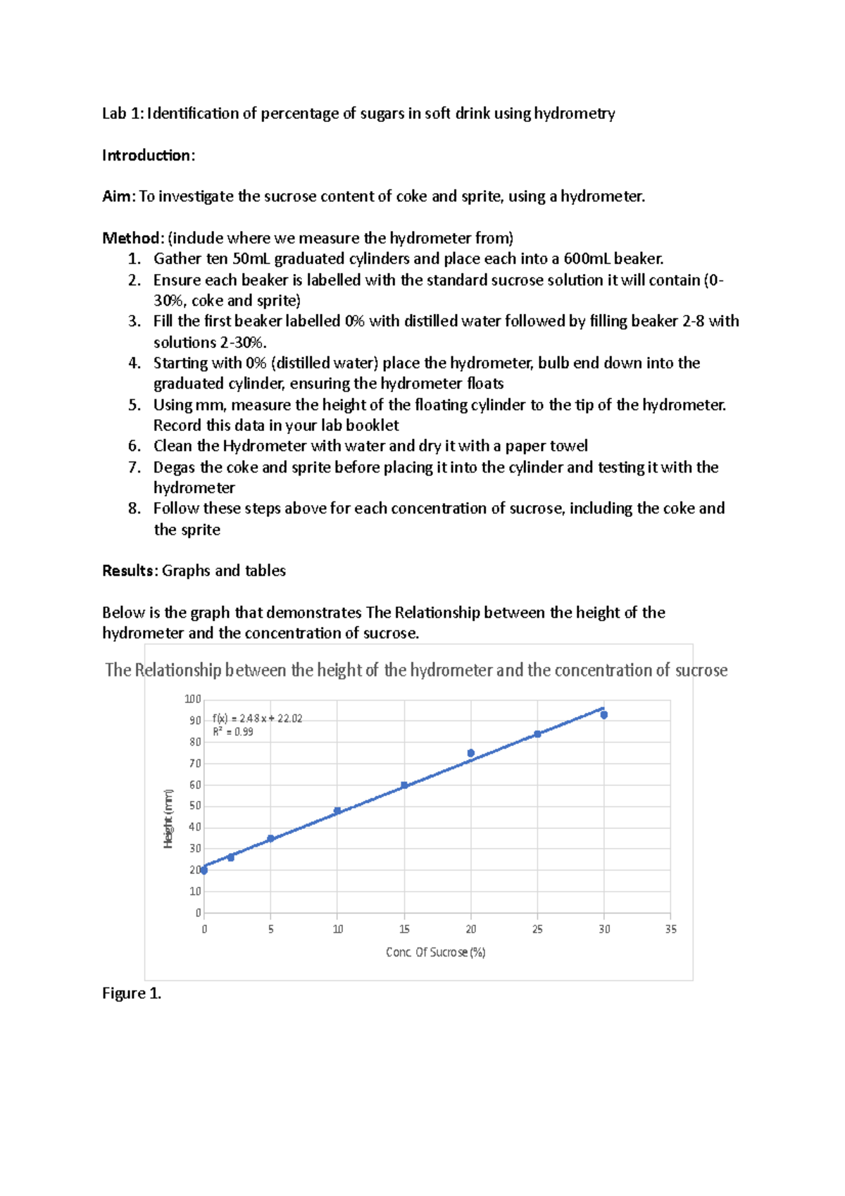 experiment analysis of sugars in soft drinks