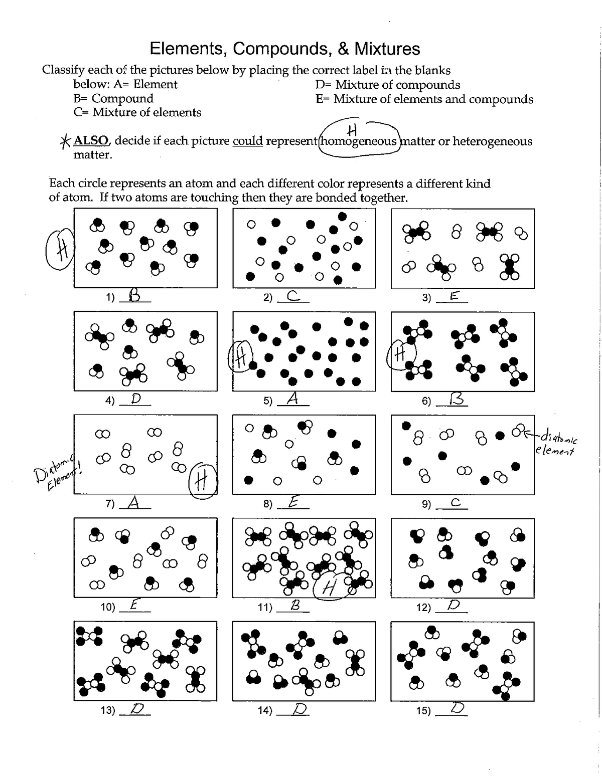 elements compounds and mixtures worksheet