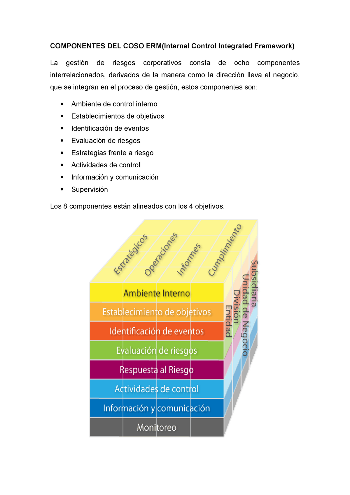 Componentes DEL COSO ERM - COMPONENTES DEL COSO ERM(Internal Control  Integrated Framework) La - Studocu