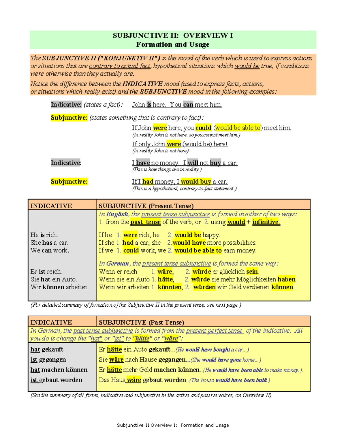 german-203-subjunctive-ii-notes-subjunctive-ii-overview-i-formation