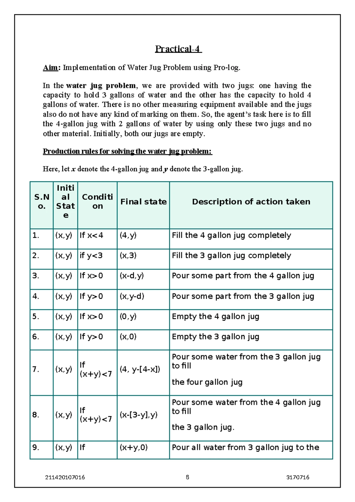 Practical 7 - Practical- Aim: Write a Pro-log program to implement ...
