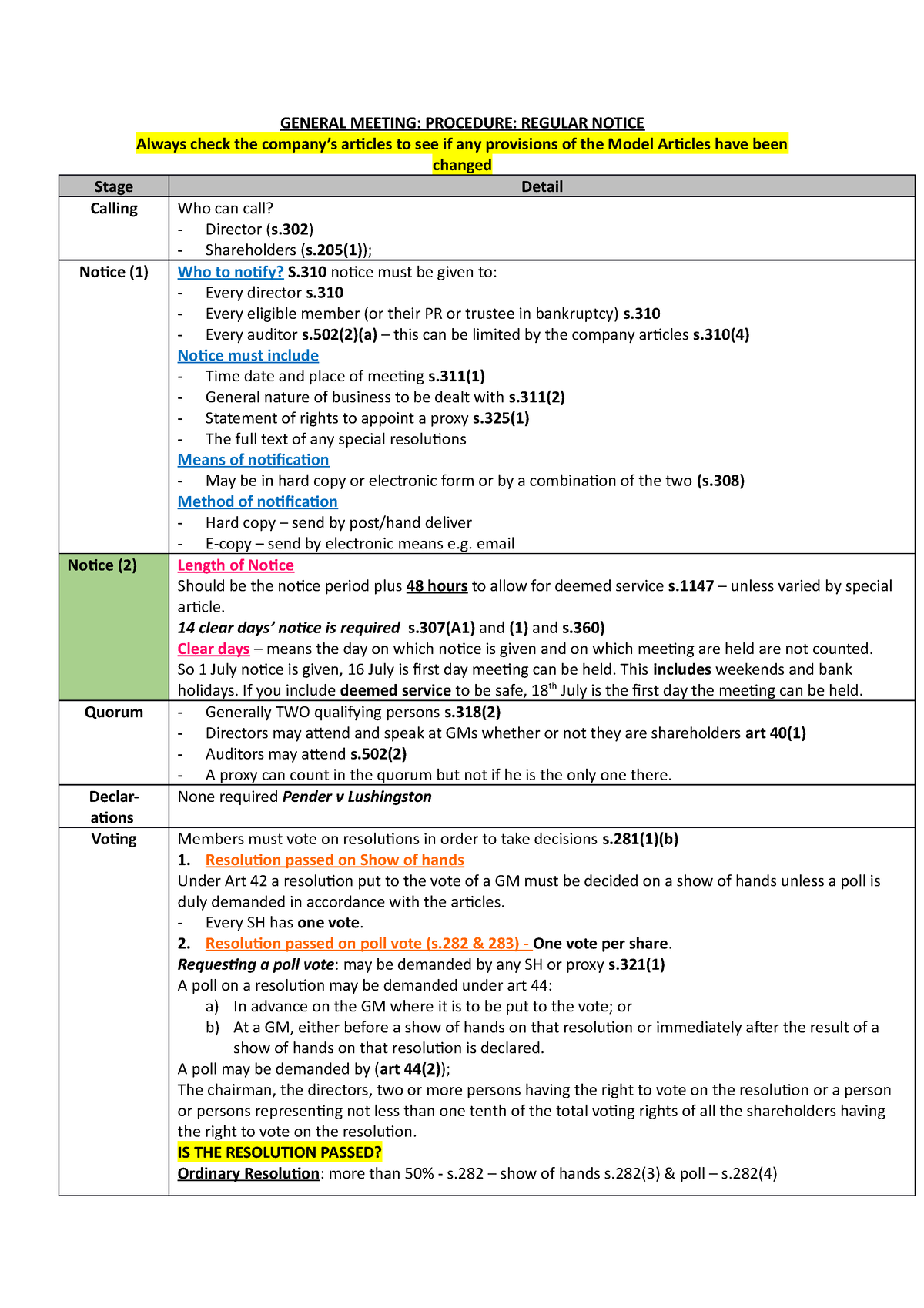 general-meeting-procedure-regular-notice-general-meeting-procedure