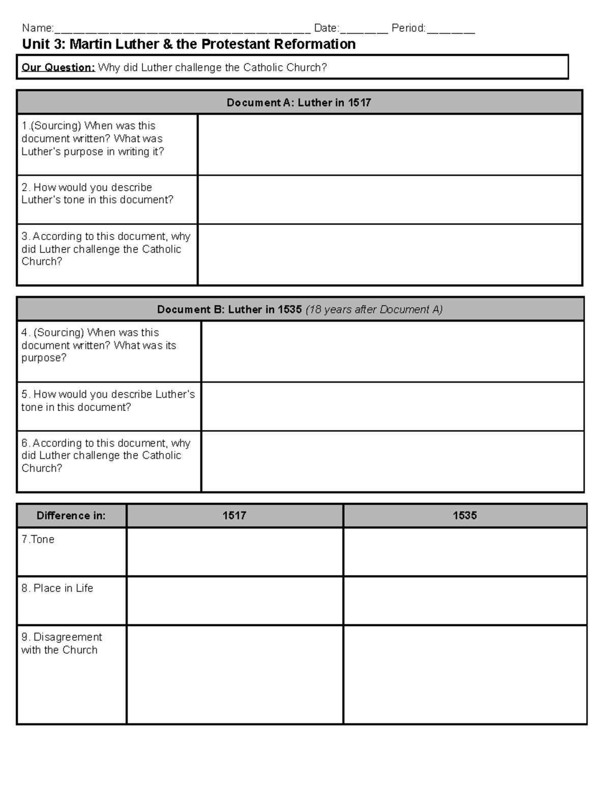 Unit 3 Protestant Reformation Activity Student Handout 1 - - Studocu