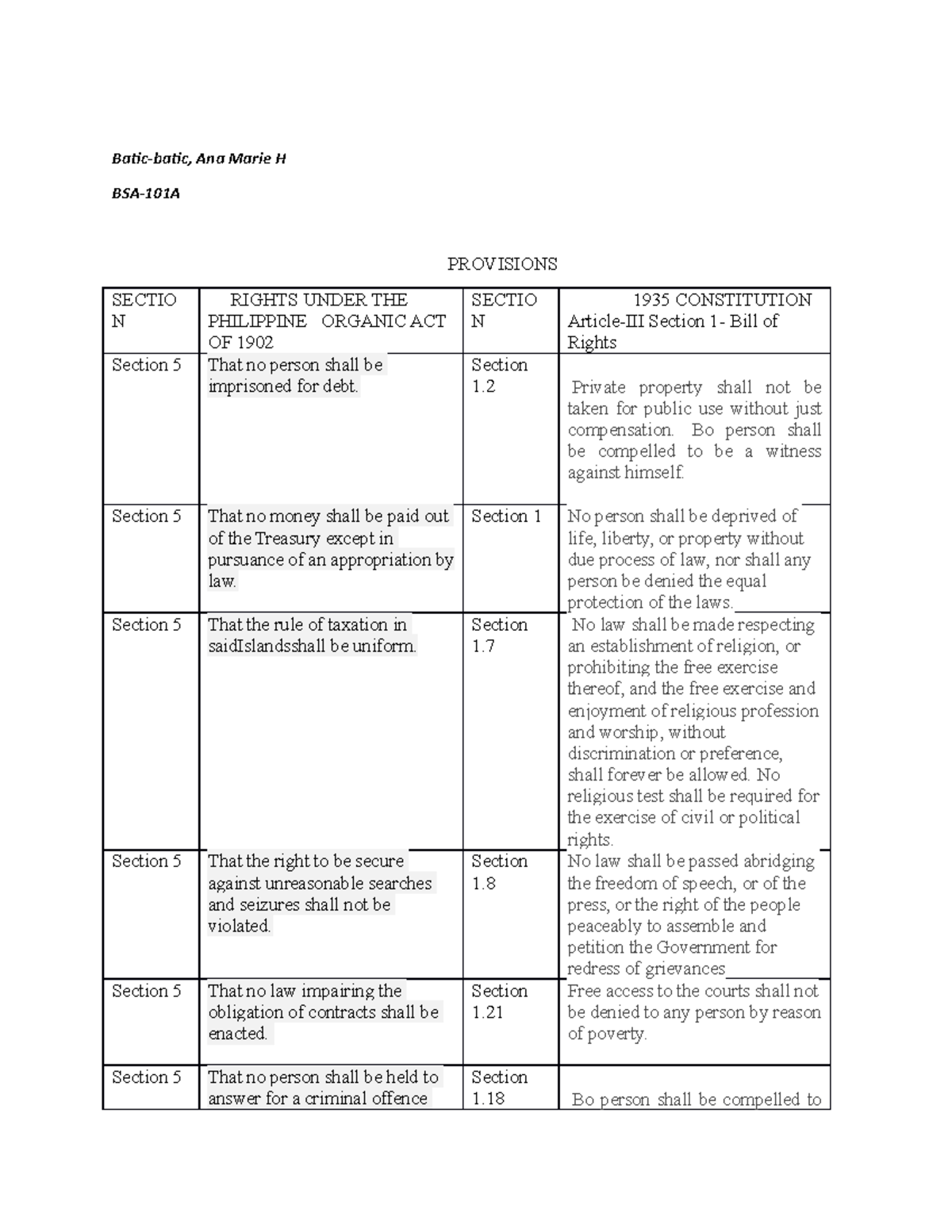 Performance TASK1 Final RPH - Batic-batic, Ana Marie H BSA-101A ...