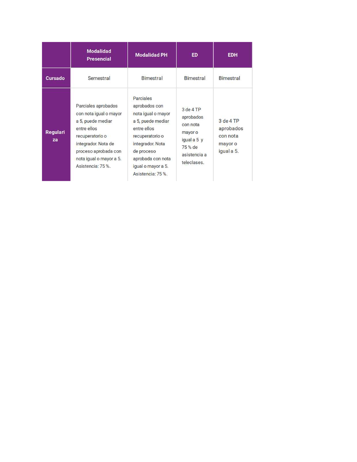 Aprender Modulo 2 Resumen - Aprender Siglo 21- Preguntero - Studocu