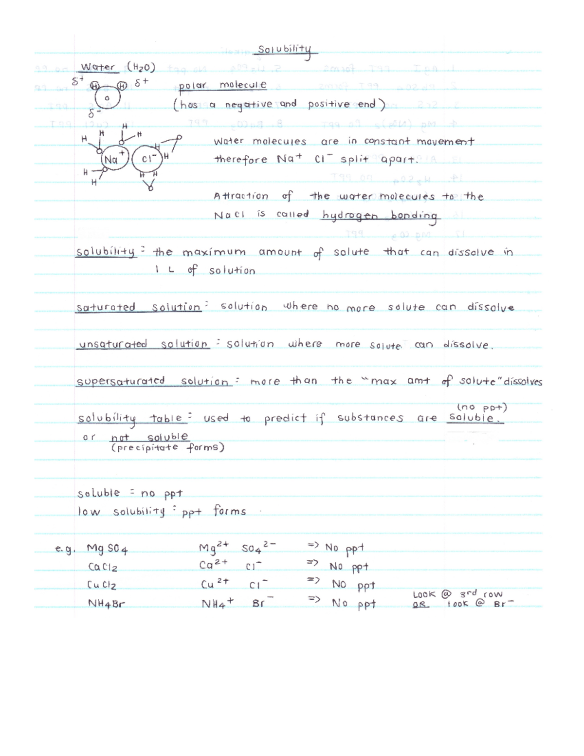 3solubility solubility lab CHEM 1500 Studocu