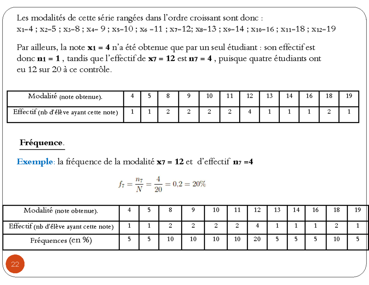 Suite de cours - fd dfsfd - Modalité (note obtenue ...