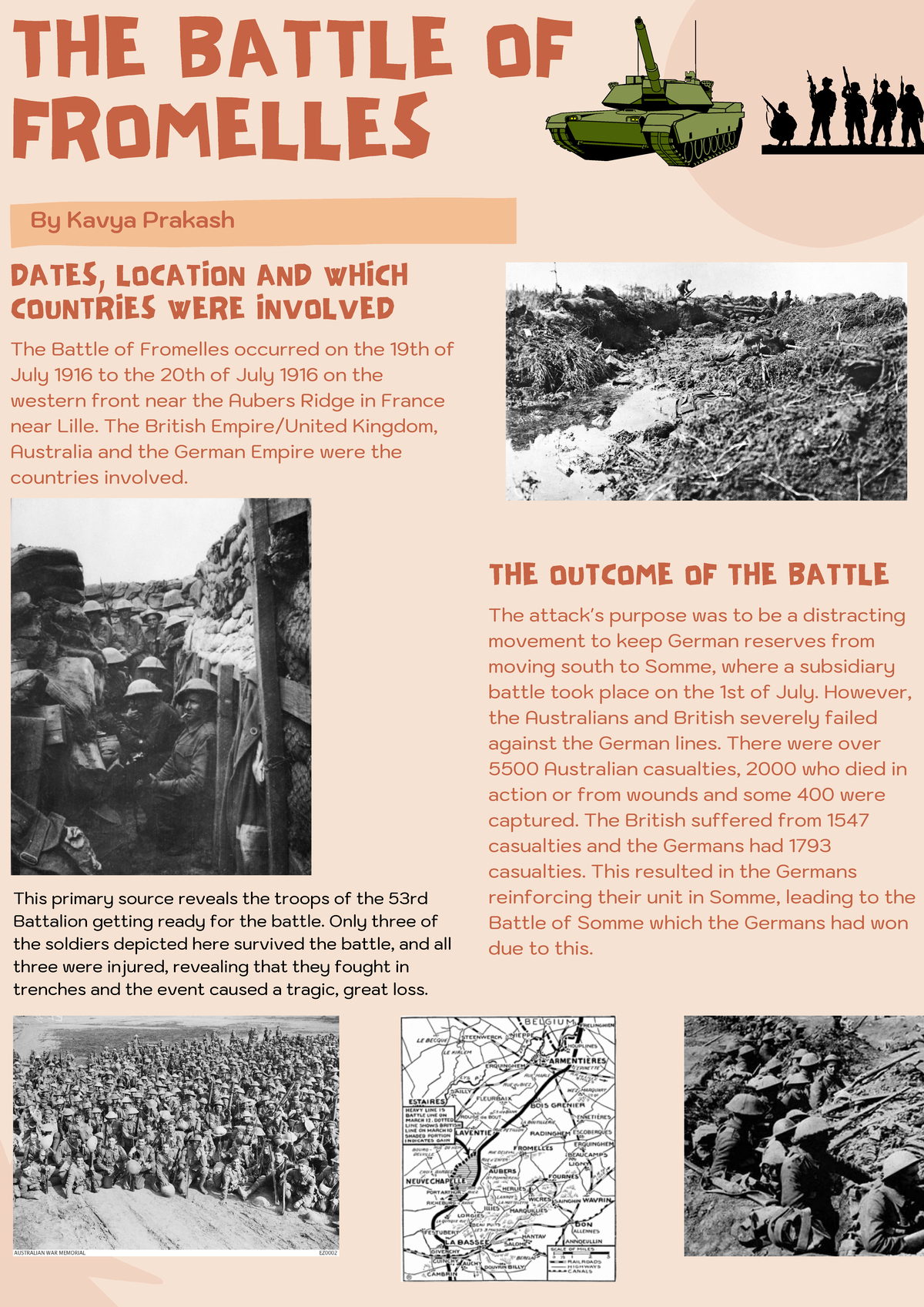 Battle of Fromelles Poster - DATES, LOCATION AND WHICH COUNTRIES WERE ...