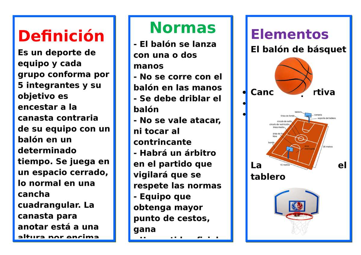 Trípticos de temas sociales de nivel secundaria - Elementos El balón de  básquet  Cancha deportiva - Studocu