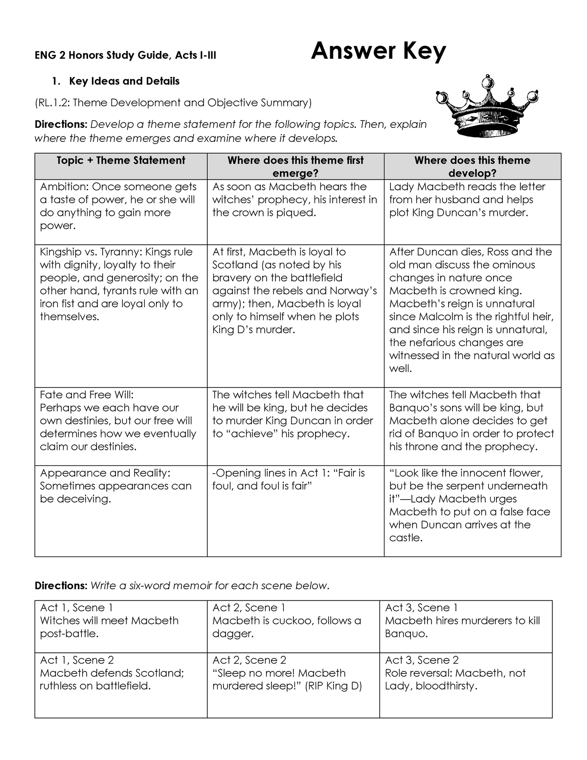 Macbeth Study Guide Answer-Key - ENG 2 Honors Study Guide, Acts I-III ...