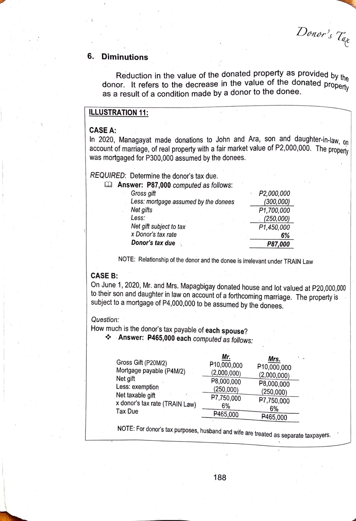 Business Taxation And Transfer Business - NUTR 363 - Studocu