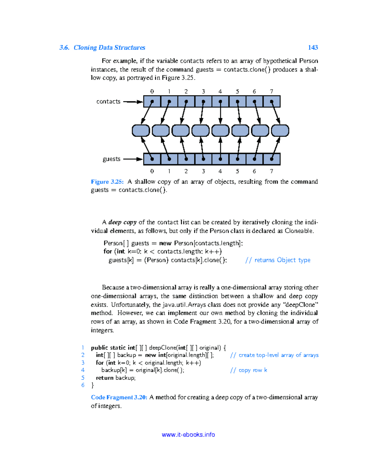 Data Structures and Algorithms in Java ( PDFDrive )-17 - Cloning Data ...