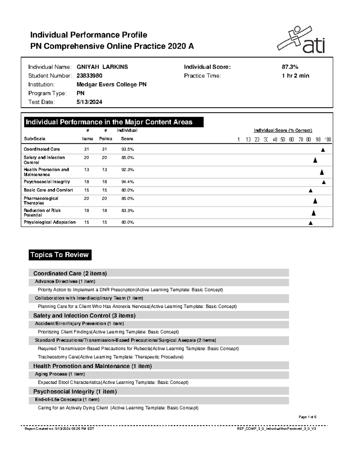 Comprehensive - Use in state boards class - Individual Performance ...