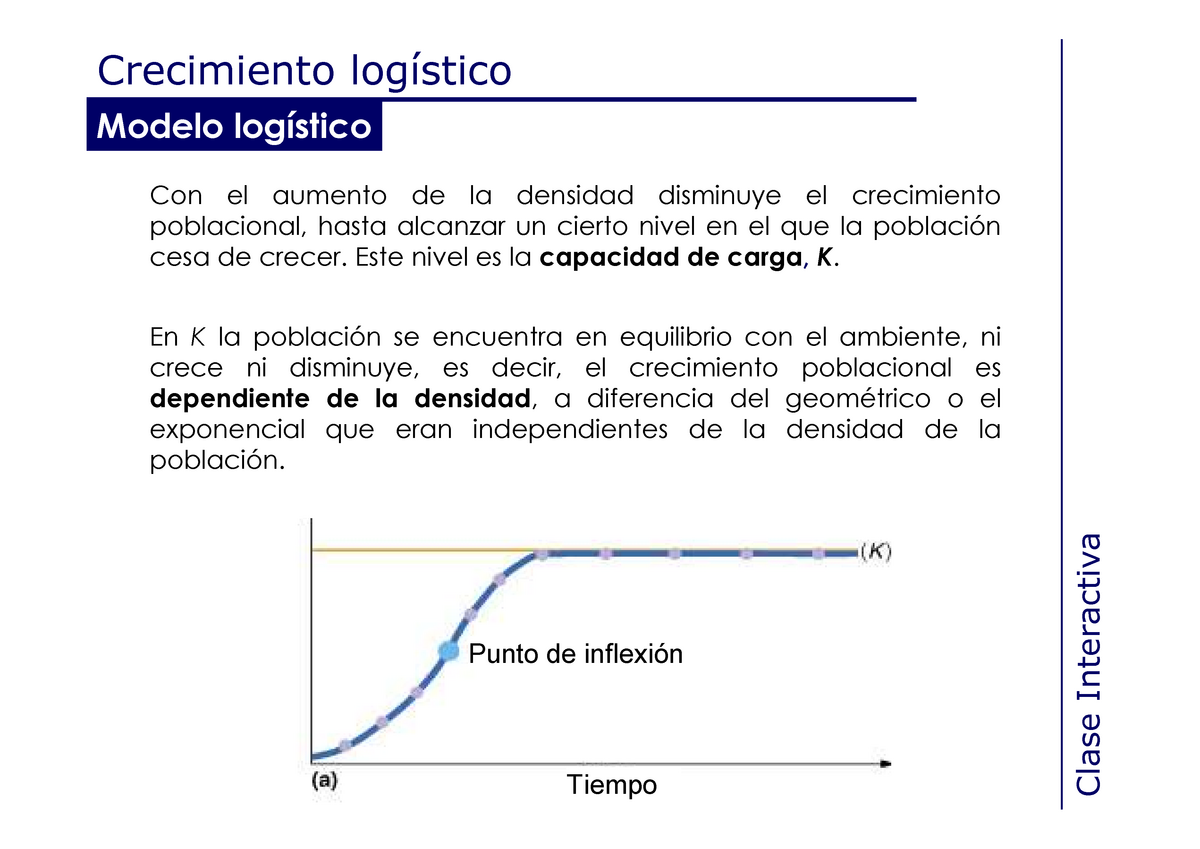  logistico Presentacion - Modelo logístico Con el aumento de  la densidad disminuye el - Studocu