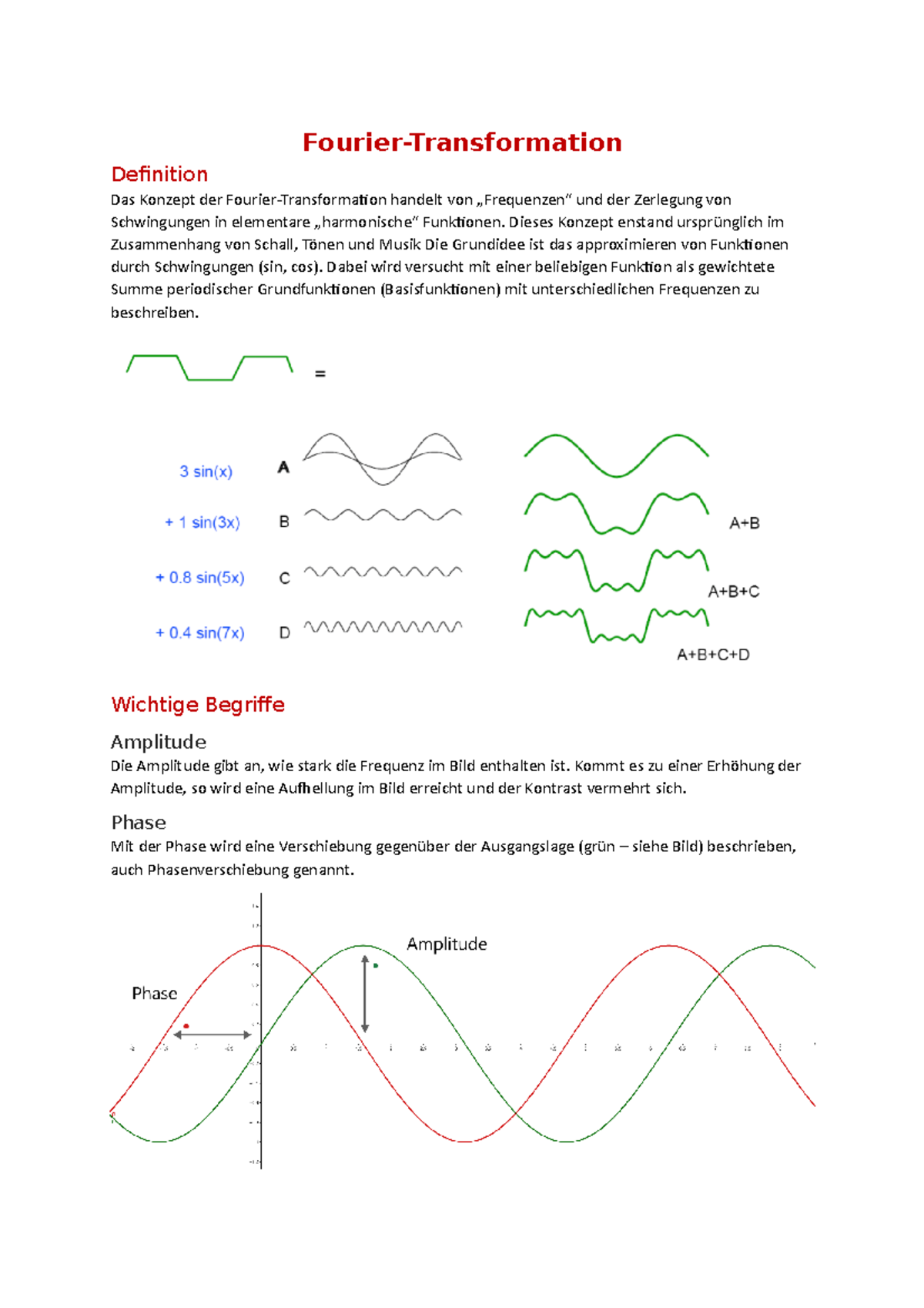 08FourierTransformation Dieses Konzept enstand ursprünglich im