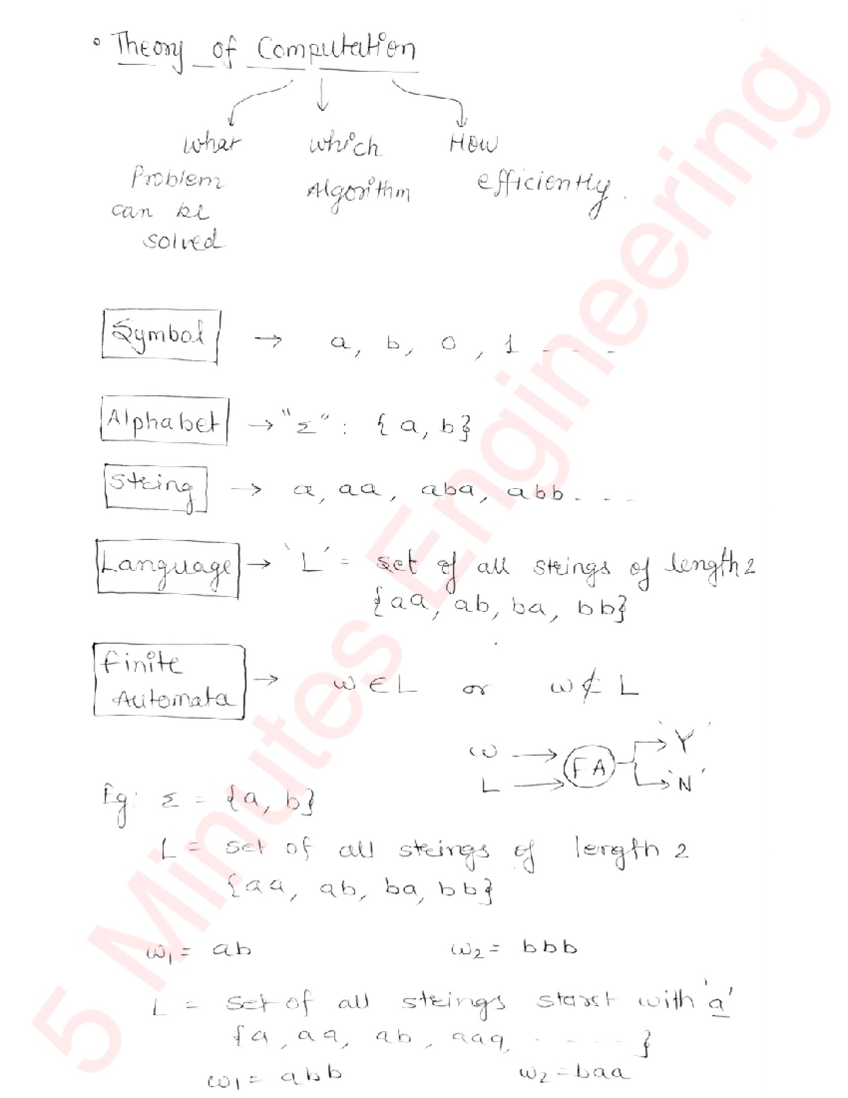 Toc finalnotes - Summary Bachelor of engineering - Studocu