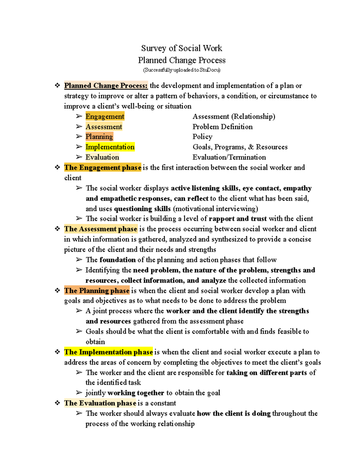 7 Steps Planned Change Process