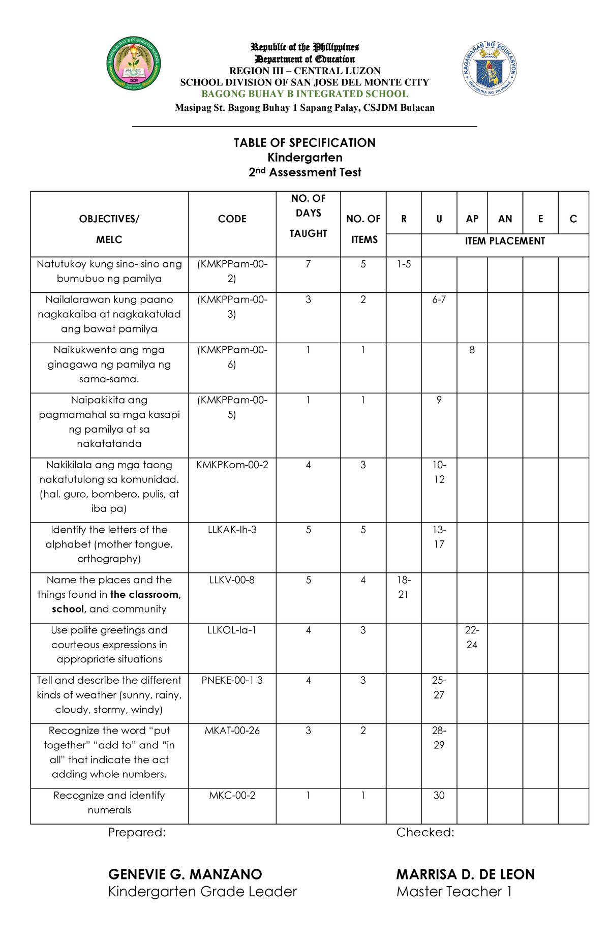 2nd Assessment Test Kindergarten 2024 Republic Of The Philippines   Thumb 1200 1853 