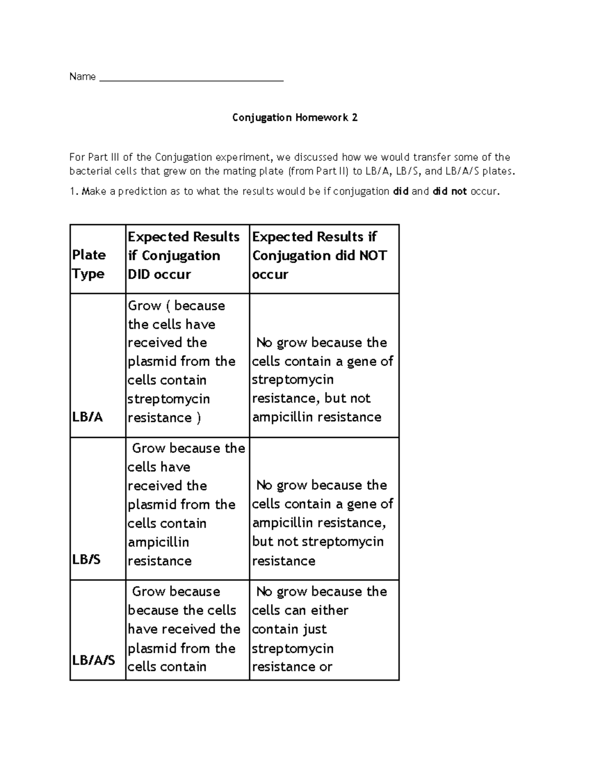 conjugation-homework-2-name-conjugation