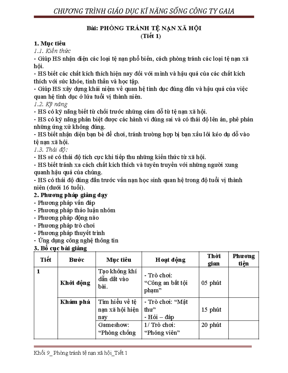 K9 Phong tranh te nan xa hoi 2019 Tiet 1 2021 - Bài: PHÒNG TRÁNH TỆ NẠN ...