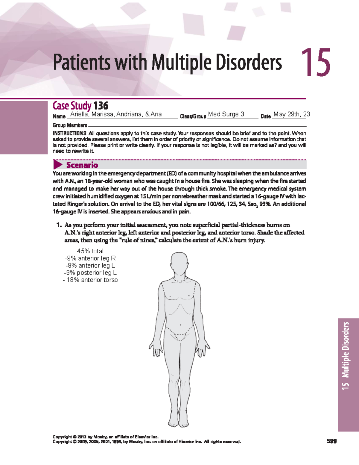 burn patient case study