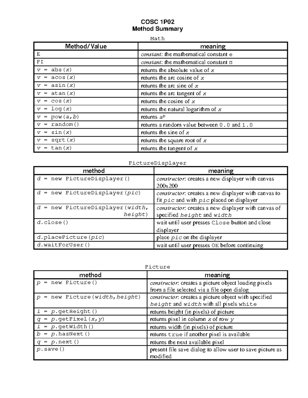 Methods - Full solutions to questions and steps! enjoy! - COSC 1P ...