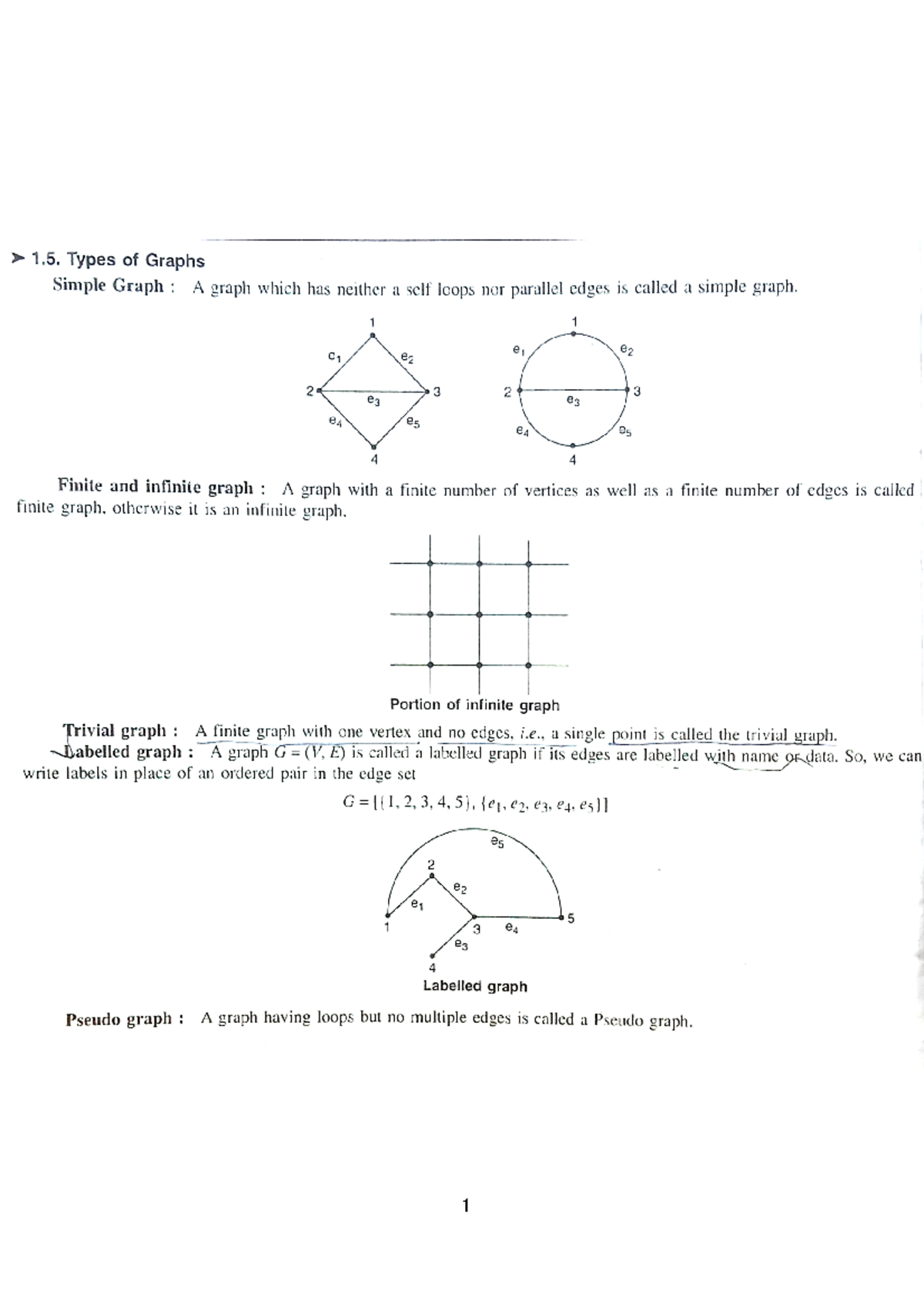 Types of Graphs and Theorem part 1 - Computer arithmetic - Studocu