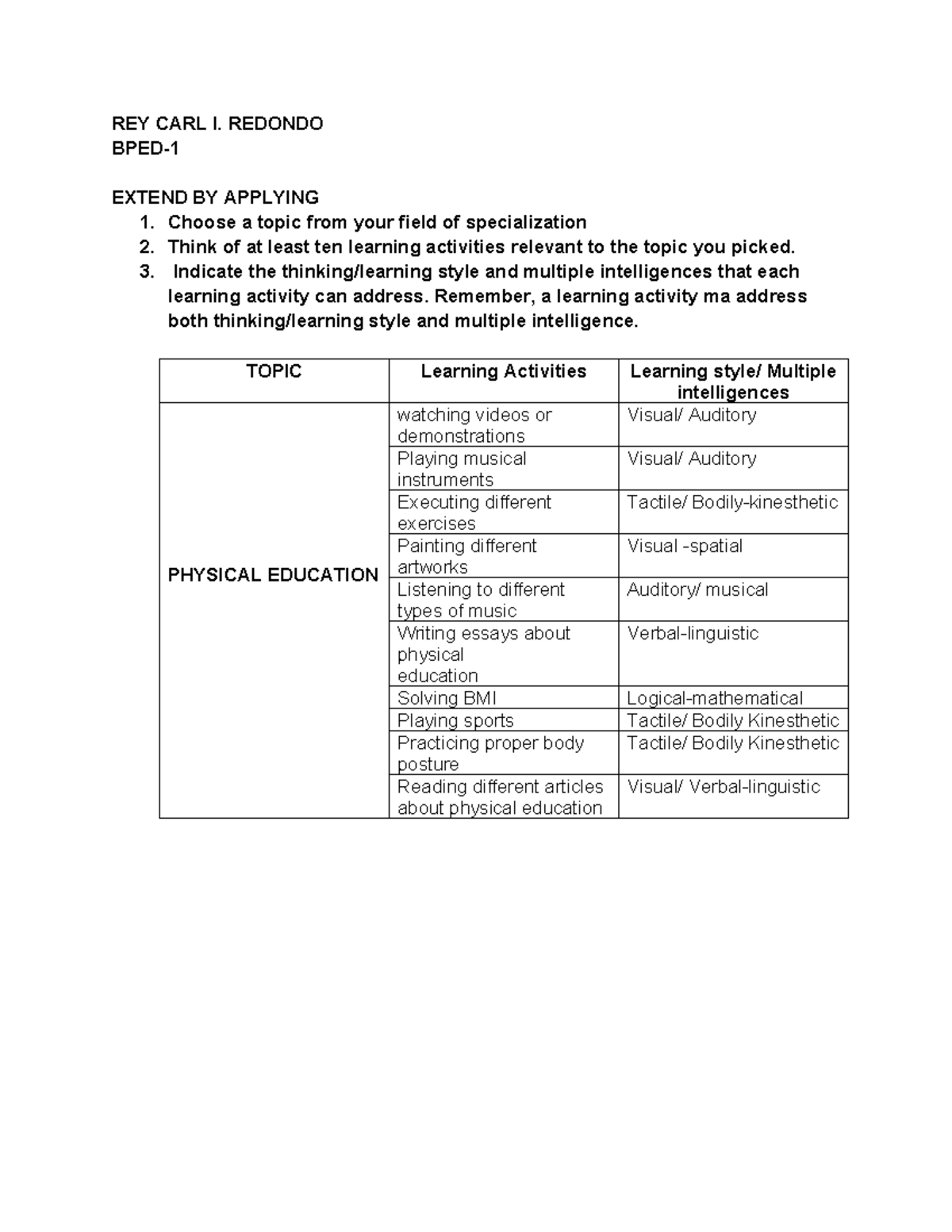 Profed-lesson-4 - NOTES - REY CARL I. REDONDO BPED- EXTEND BY APPLYING ...