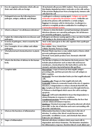Health and human development unit 1 unit 2 notes - Health and Human ...