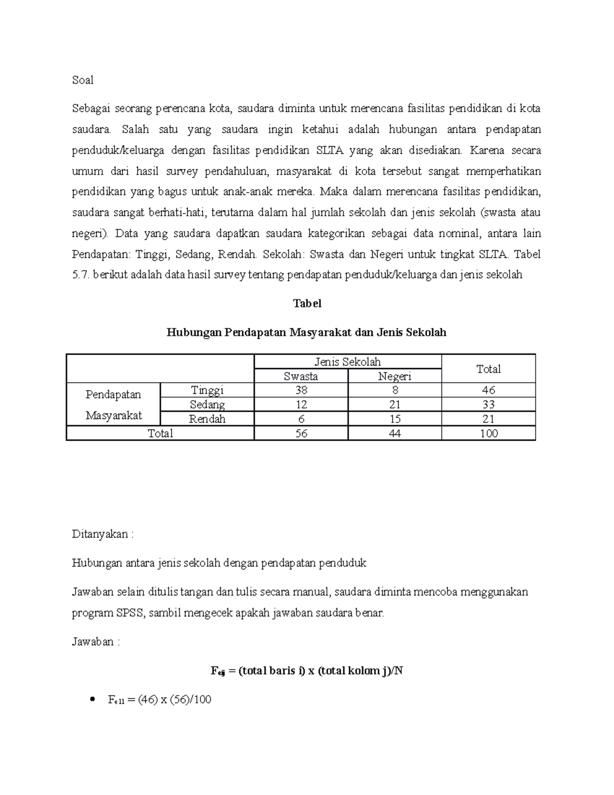 Tugas 5 Metode Analisis Perencanaan 1 - Soal Sebagai Seorang Perencana ...