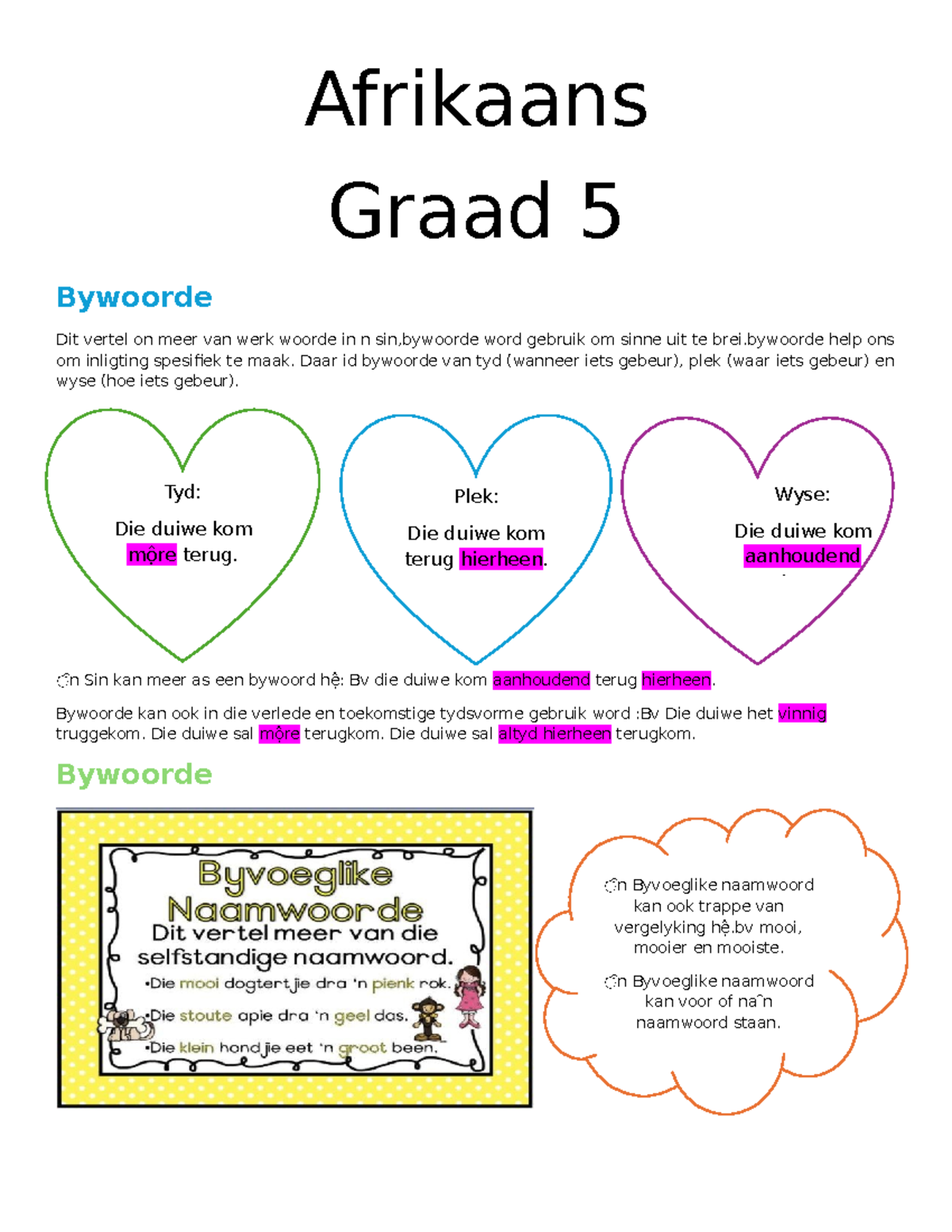 afrikaans graad 4 - Afrikaans Graad 5 Bywoorde Dit vertel on meer van ...